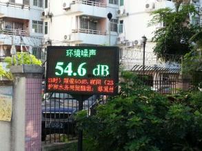 環(huán)境噪聲檢測